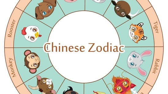 Read your weekly Chinese horoscope based on your zodiac sign.(Freepik)