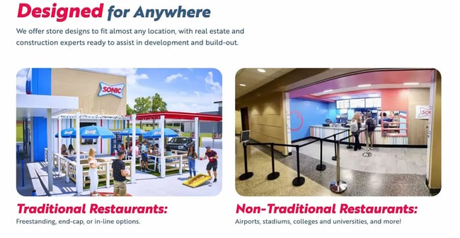 SONIC Drive-In franchise opportunities page.