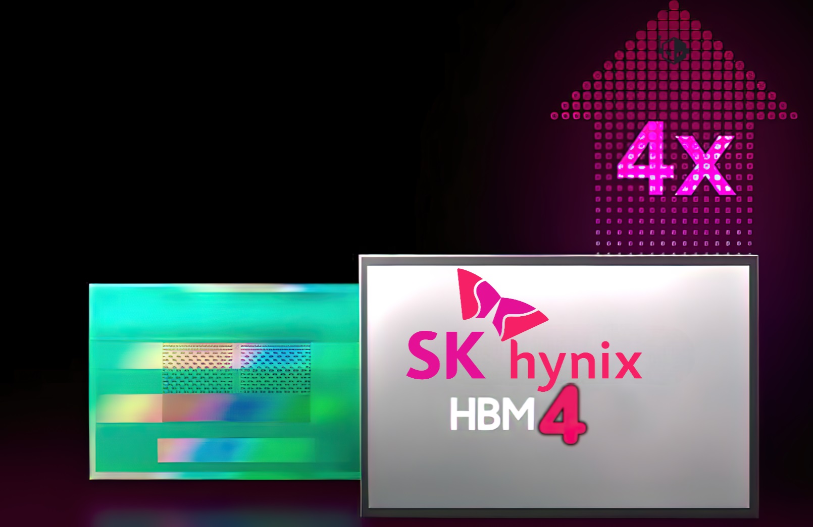 SK Hynix Reveals Plans For Cutting-Edge HBM4E Memory, Development Expected By 2026 1