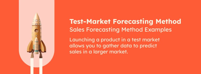 Test-market analysis forecasting method.