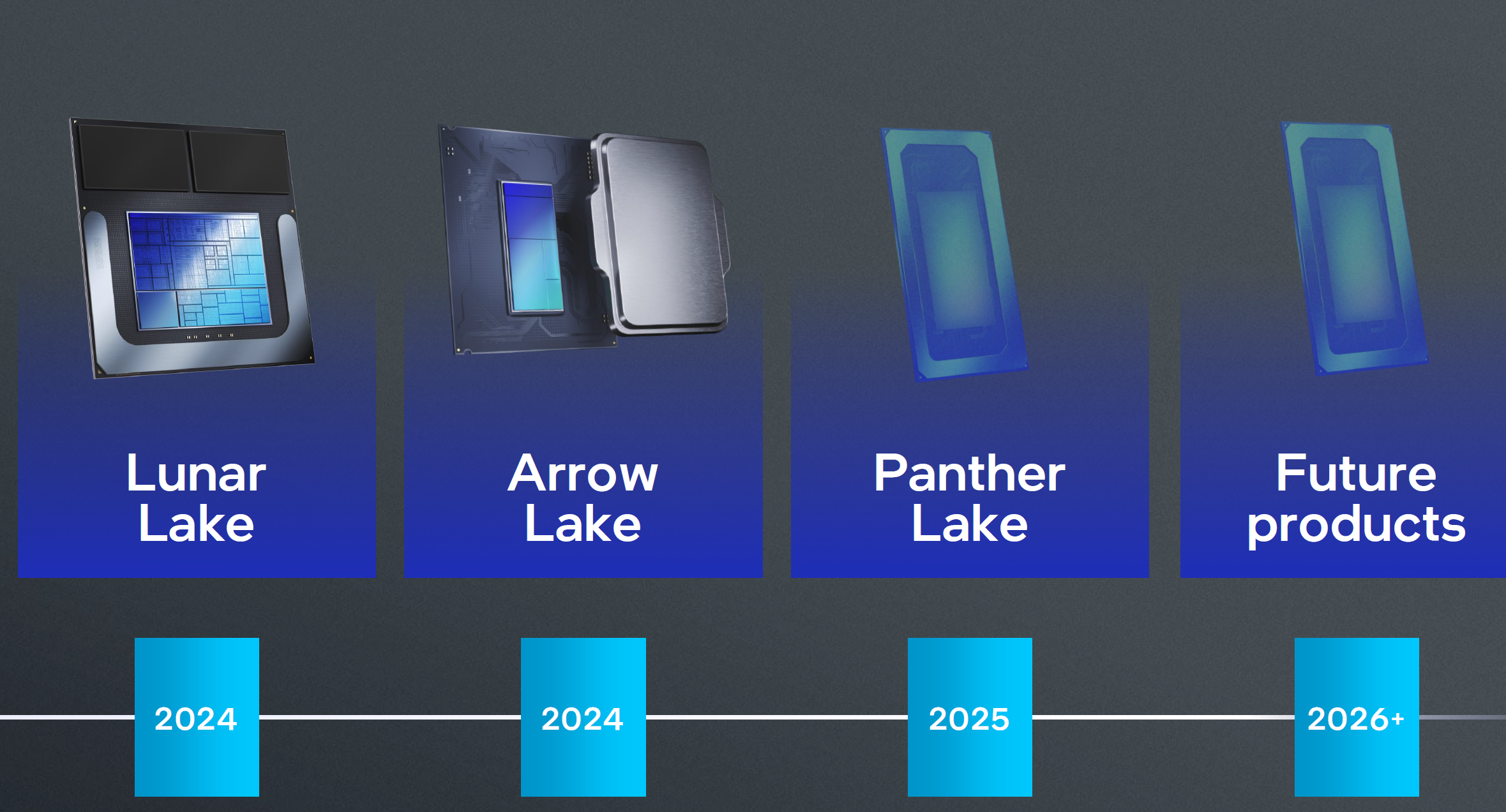 Intel Arrow Lake Desktop CPU Whispers: Launching In October 2024, Core Ultra 200 Series, Lower Power Than 1 Raptor Lake