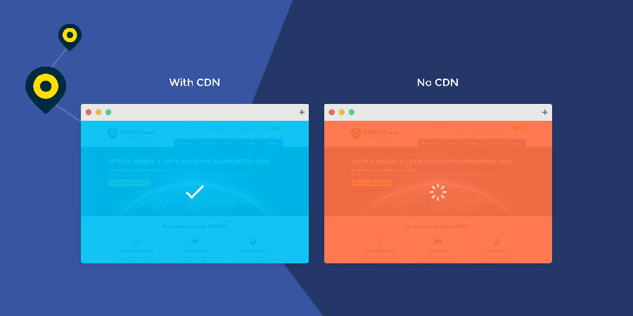 The Benefits of Using a CDN for Your WordPress Site