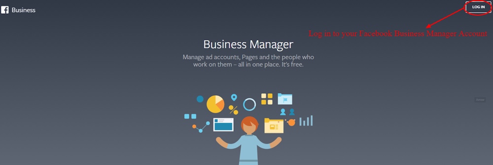 Facebook Business Manager