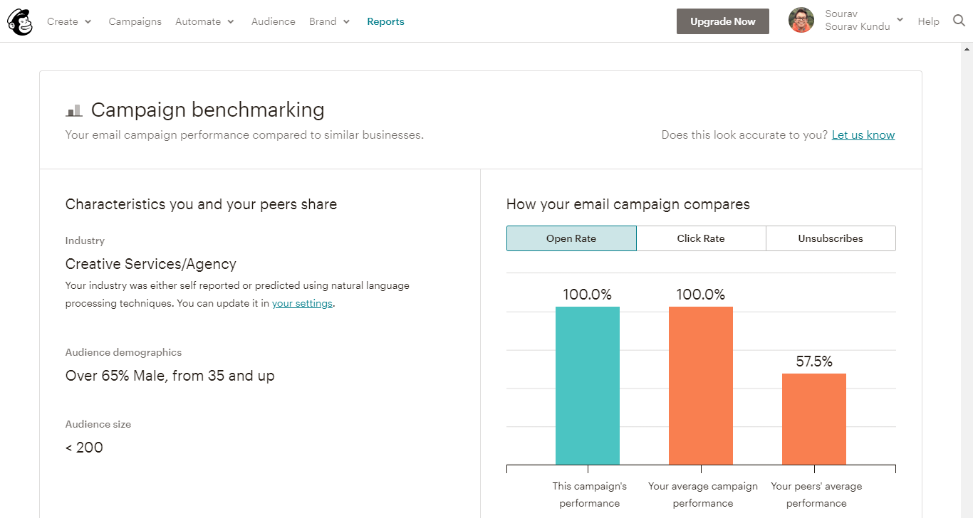 mailchimp campaign benchmarking