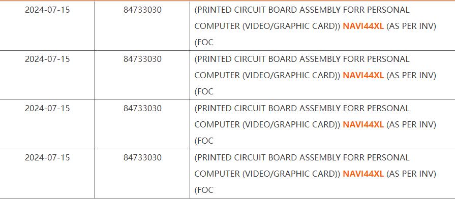 d9bed8b1d8afd8a7d8b2d986d8afd987d987d8a7db8c daafd8b1d8a7d981db8cdaa9db8c amd radeon rx 8000 rdna 4 d8b4d8a8db8cd987 d8a8d987 rad 66d2f10550a88