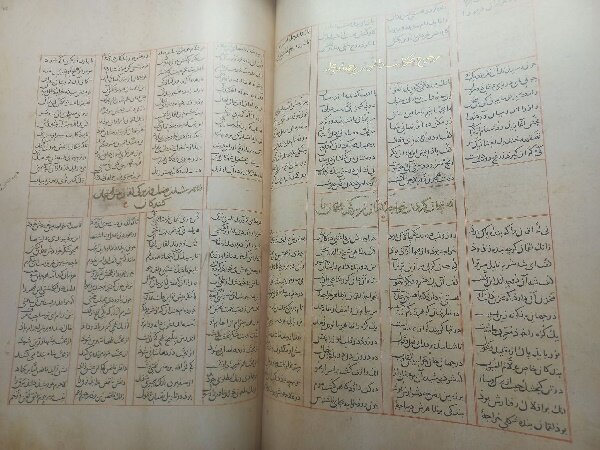 موزه مولانا در قونیه چه‌تعداد نسخه دست‌نویس فارسی دارد؟