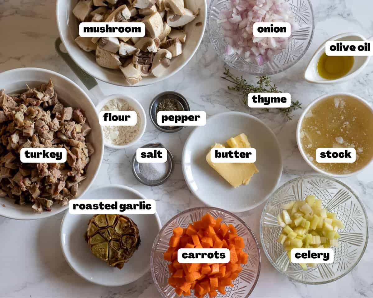 Labelled picture of ingredients for turkey Shepherd's pie filling