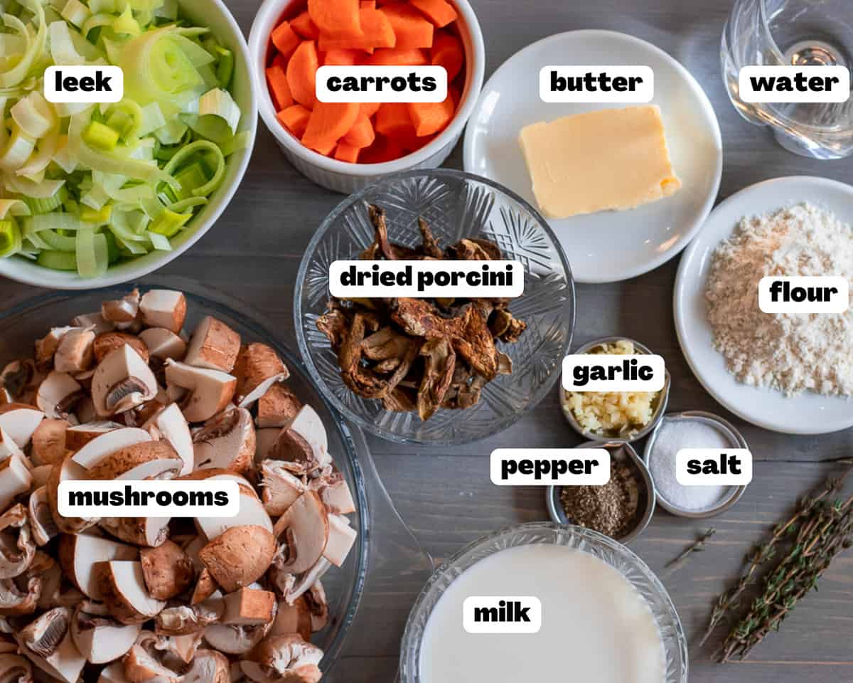 Labelled picture of ingredients for et sote