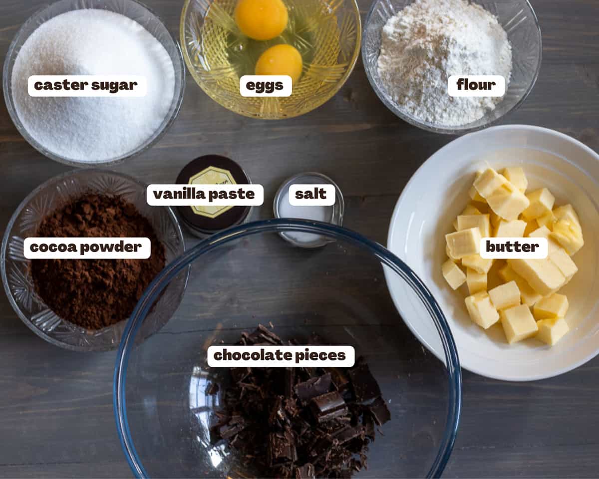 Labelled picture of ingredients for brownies