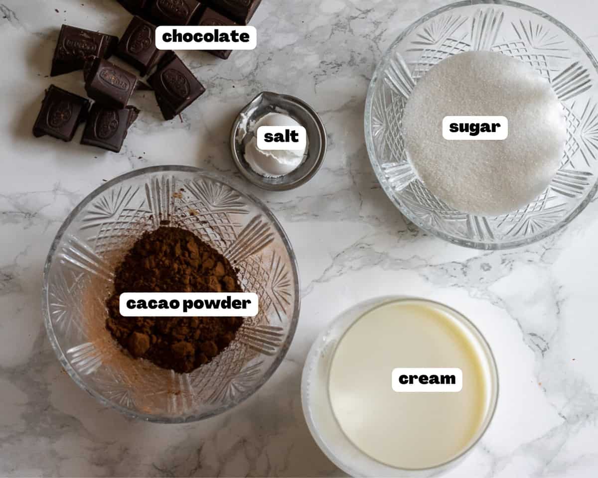 Labelled picture of ingredients for moist chocolate cake 