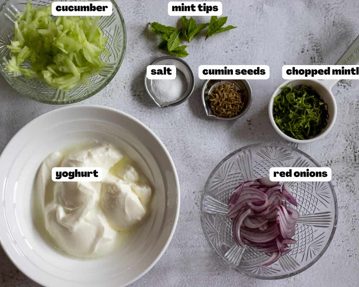 Labelled picture of ingredients for onion raita