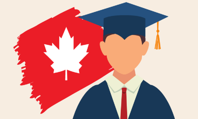نحوه پرداخت شهریه دانشگاه های کانادا از ایران