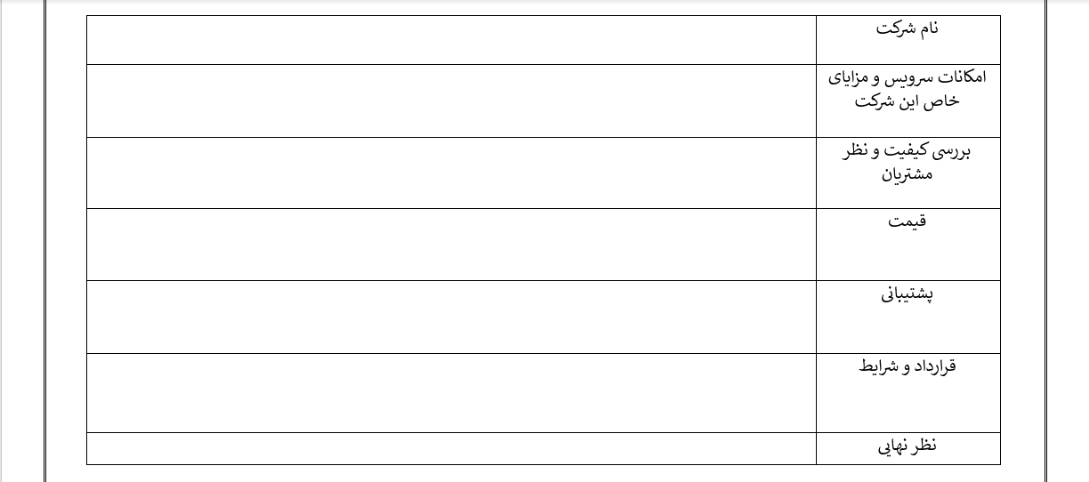 فرم خام برای انتخاب بهترین شرکت خدمات VoIP