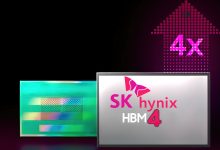 SK hynix تولید انبوه HBM4 را تا سال 2026 اعلام کرد که برای پردازنده‌های گرافیکی هوش مصنوعی نسل بعدی آماده شده است.