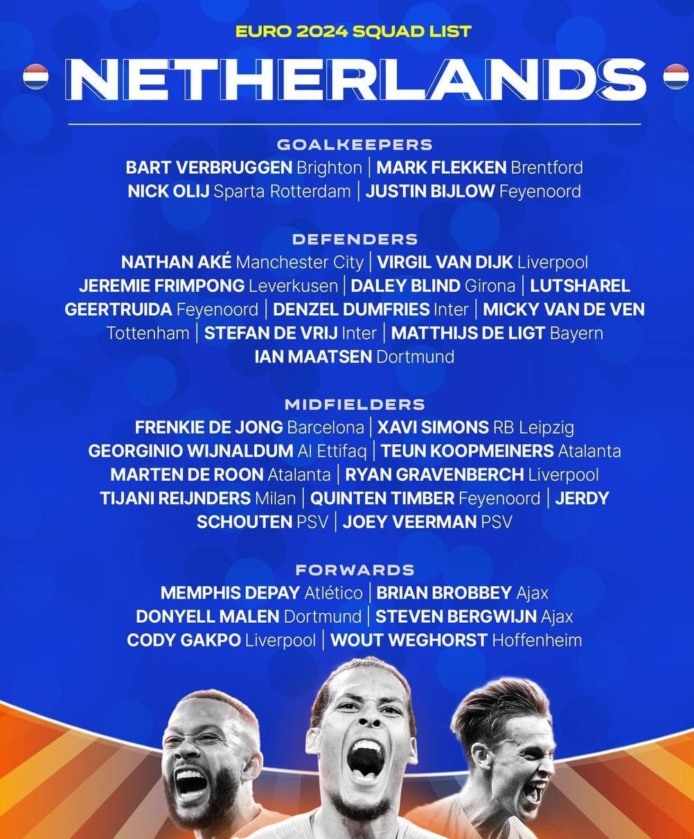 لیست تیم ملی فوتبال هلند
