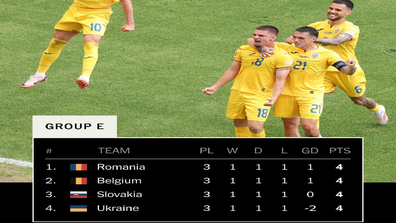 اوکراین، بدشانس ترین تیم تاریخ یورو لقب گرفت