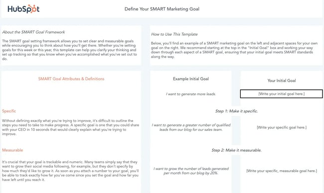 HubSpot’s SMART goal-setting templates help you come up with clear business development goals.