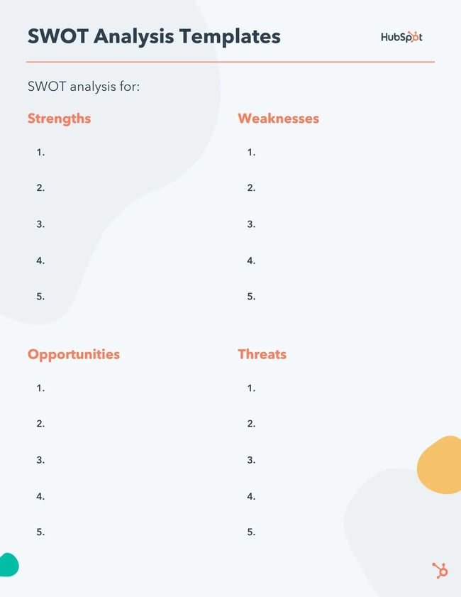 A SWOT analysis template.