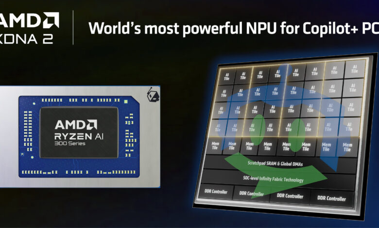 AMD از Amuse 2.0، مجموعه ای غنی از ویژگی های هوش مصنوعی با فناوری وضوح فوق العاده XDNA رونمایی کرد.
