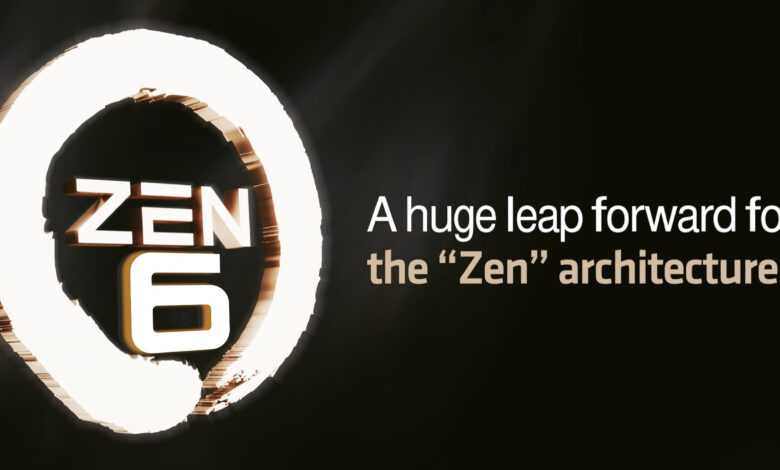 AMD به سفر با عملکرد بالا با هسته‌های CPU نسل بعدی Zen 6 و Zen 6C برای دسک‌تاپ، لپ‌تاپ، سرور ادامه می‌دهد.