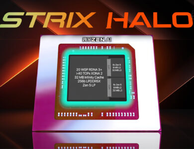 APU پیشرفته Strix Halo ES AMD به بیرون درز کرد: 8 هسته، 16 رشته، 32 مگابایت حافظه پنهان و ساعت تا 5.36 گیگاهرتز
