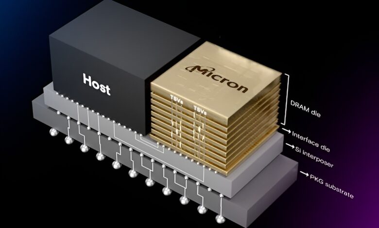 حرکت JEDEC به سمت نهایی سازی مشخصات HBM4: تا 32 گیگابیت چگالی در پشته های TSV 16-Hi، سرعت 6.4 گیگابیت بر ثانیه