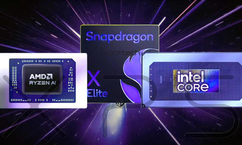 لپ‌تاپ‌های Qualcomm Snapdragon X با گزارش PassMark 0.3% به اشتراک گذاری در مقابل x86 99.7% پذیرش ضعیفی دارند.